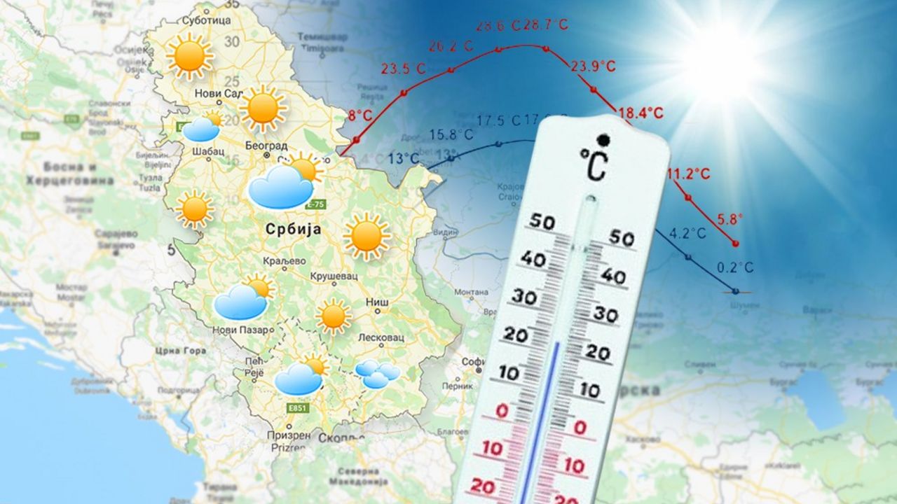 Vreme