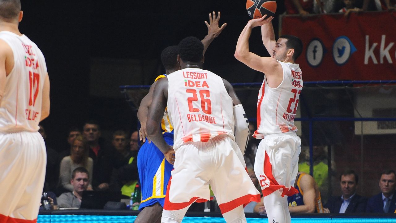 KK Crvena zvezda