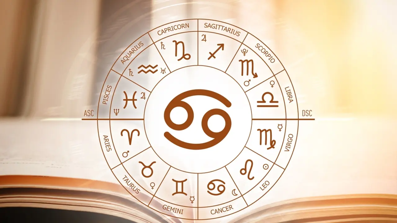 astrologija
