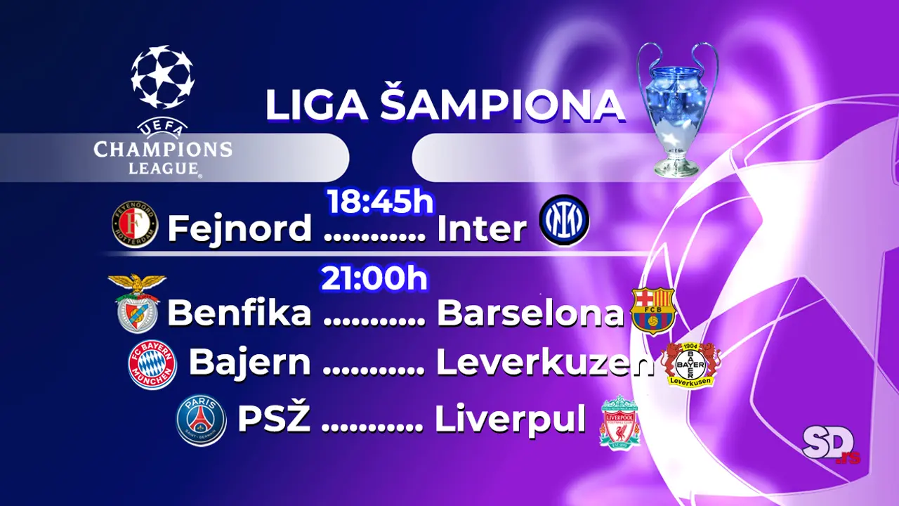 Liga Šampiona