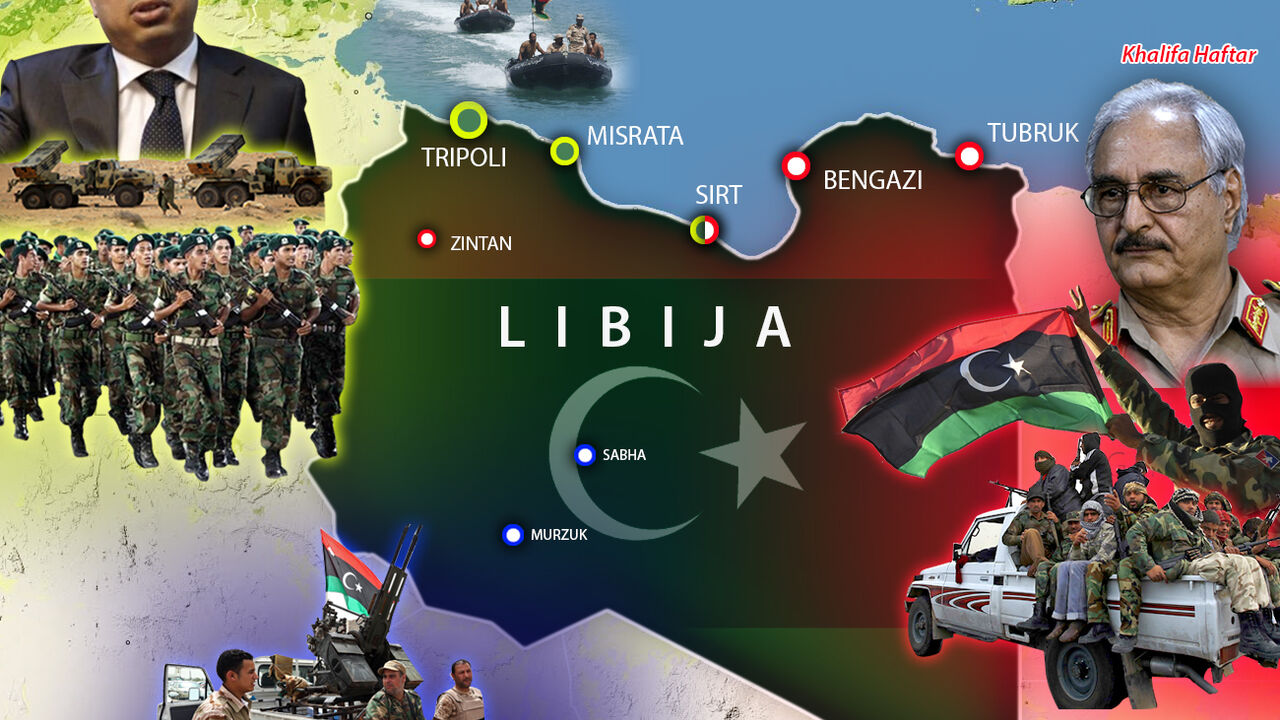 Libija
