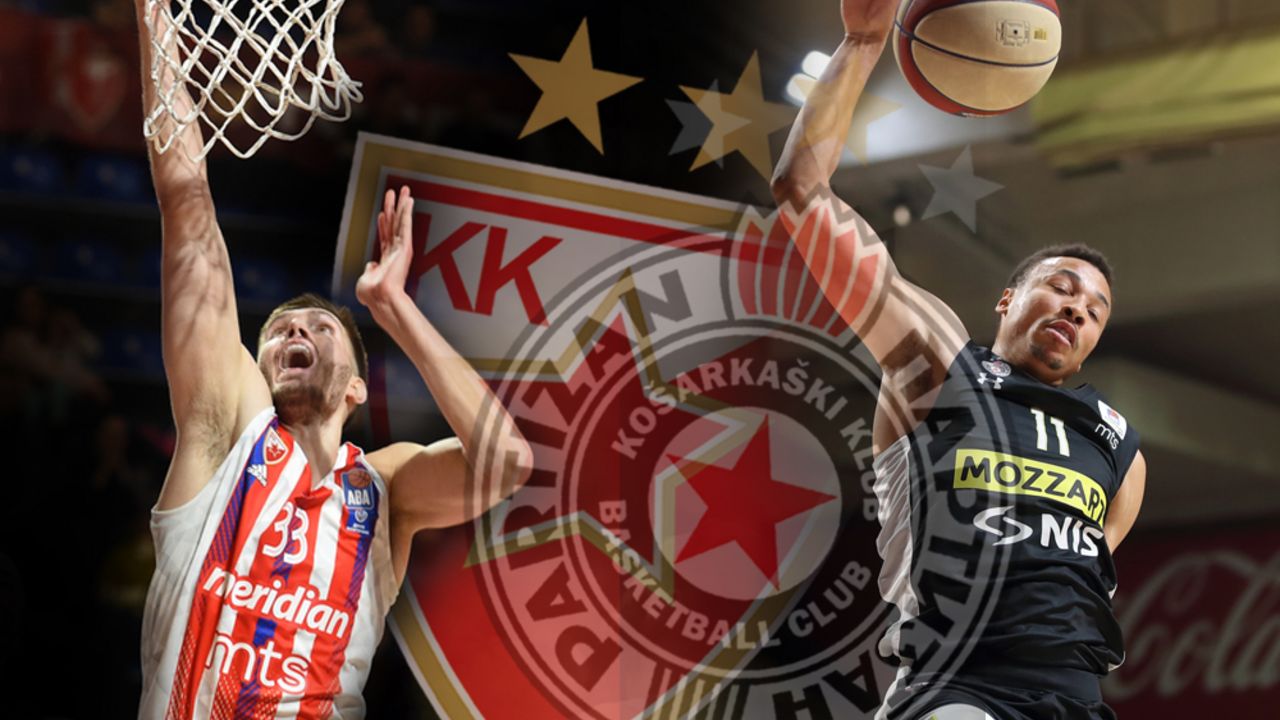 KK Crvena zvezda, KK Partizan, Večiti derbi