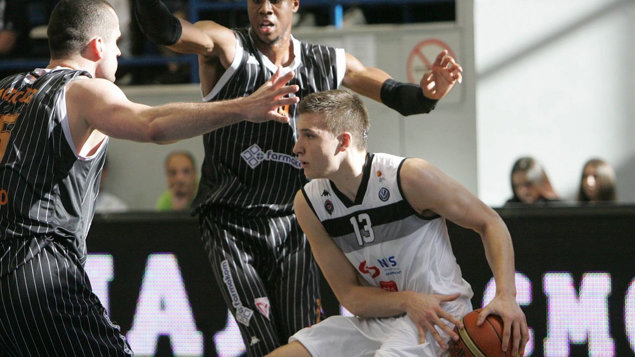 Partizan-Metalac