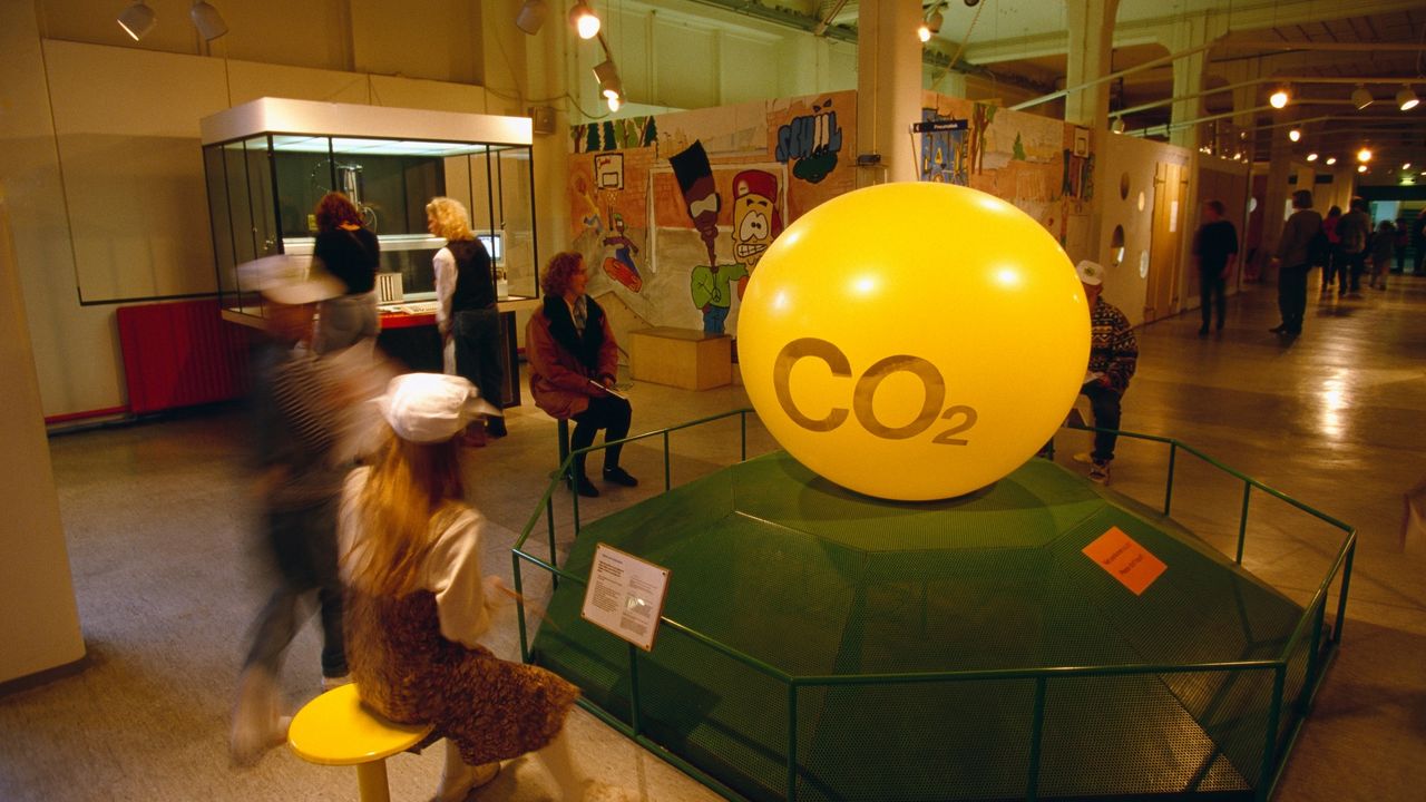 CO2
