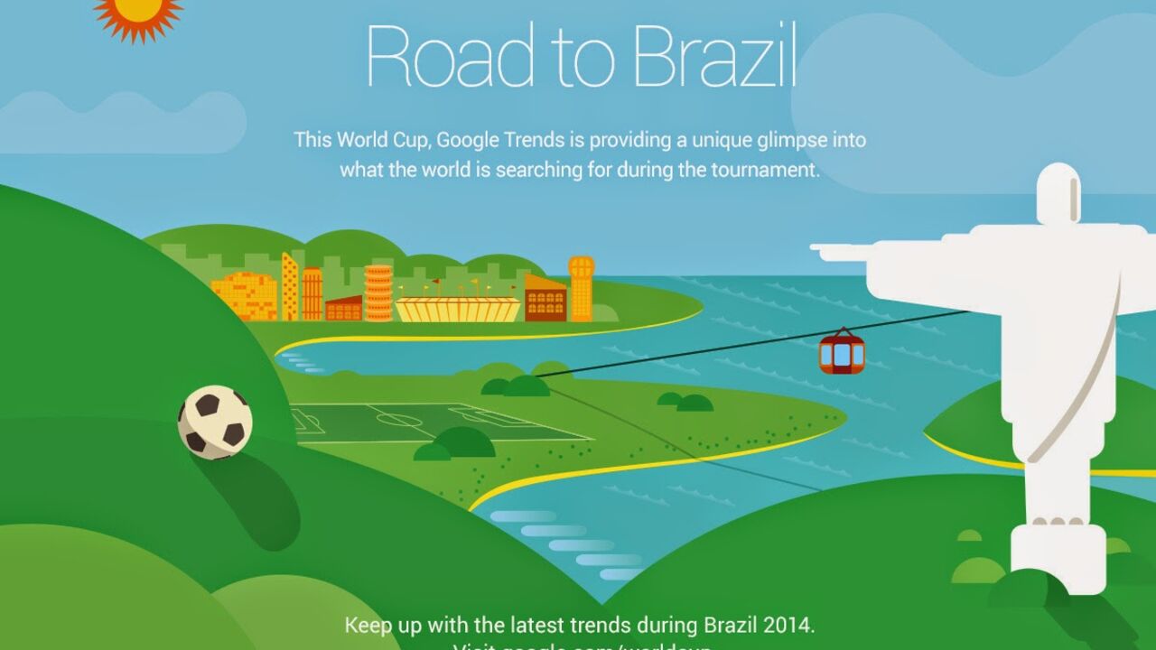 Google trends