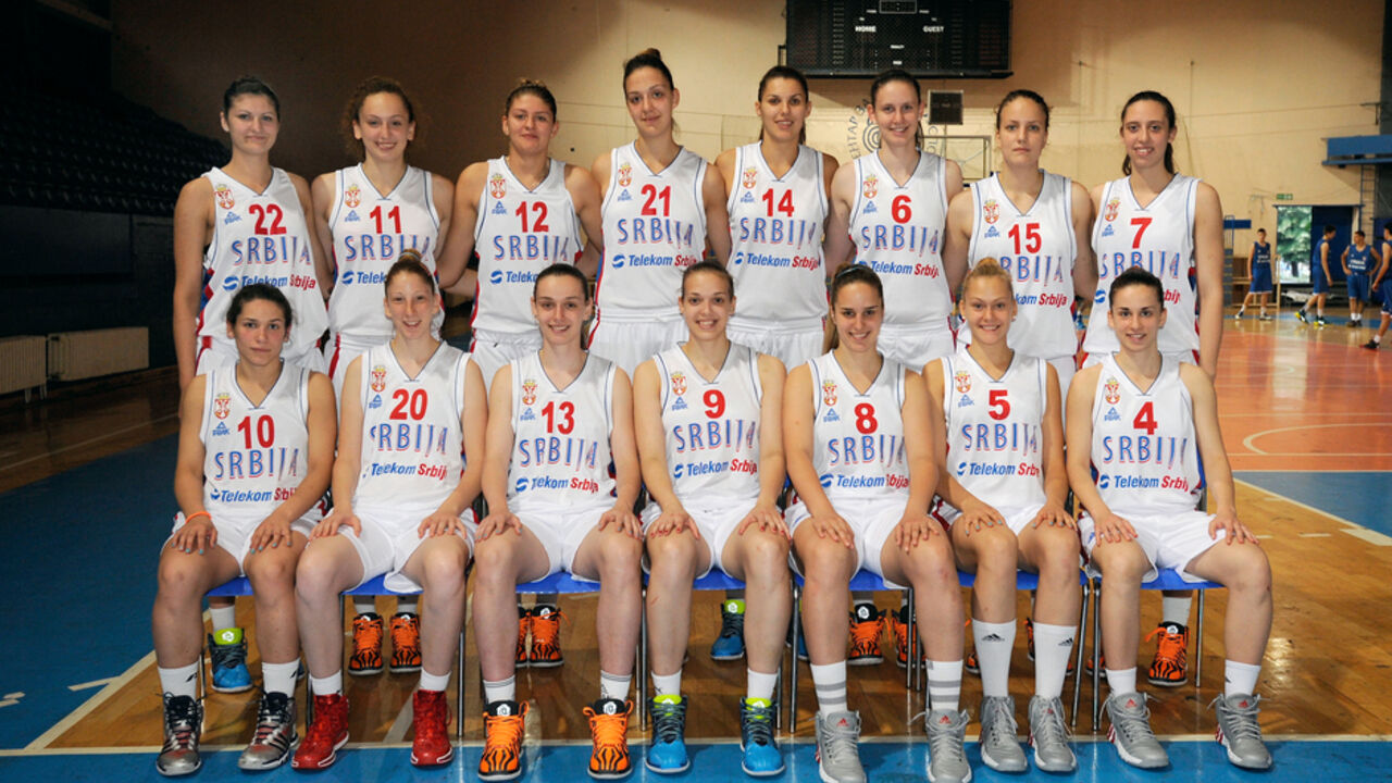 Ženska košarkaška reprezentacija Srbije U20