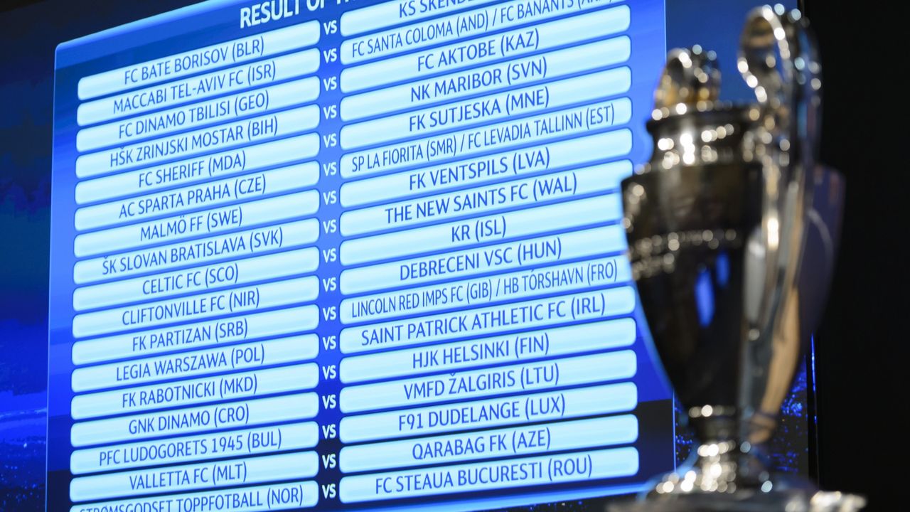 Liga šampiona