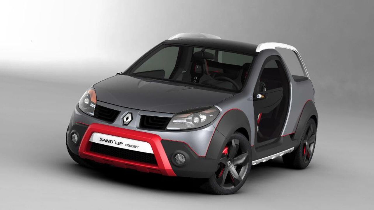 Renault Sandup