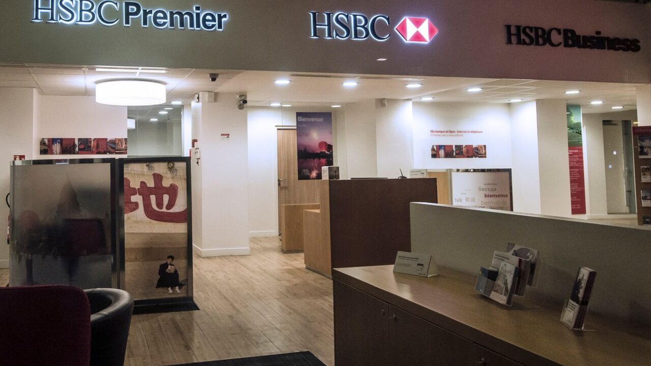 HSBC banka