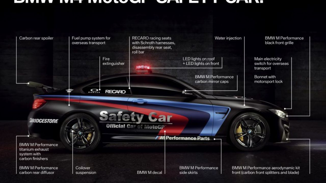 BMW M4 sejfti kar