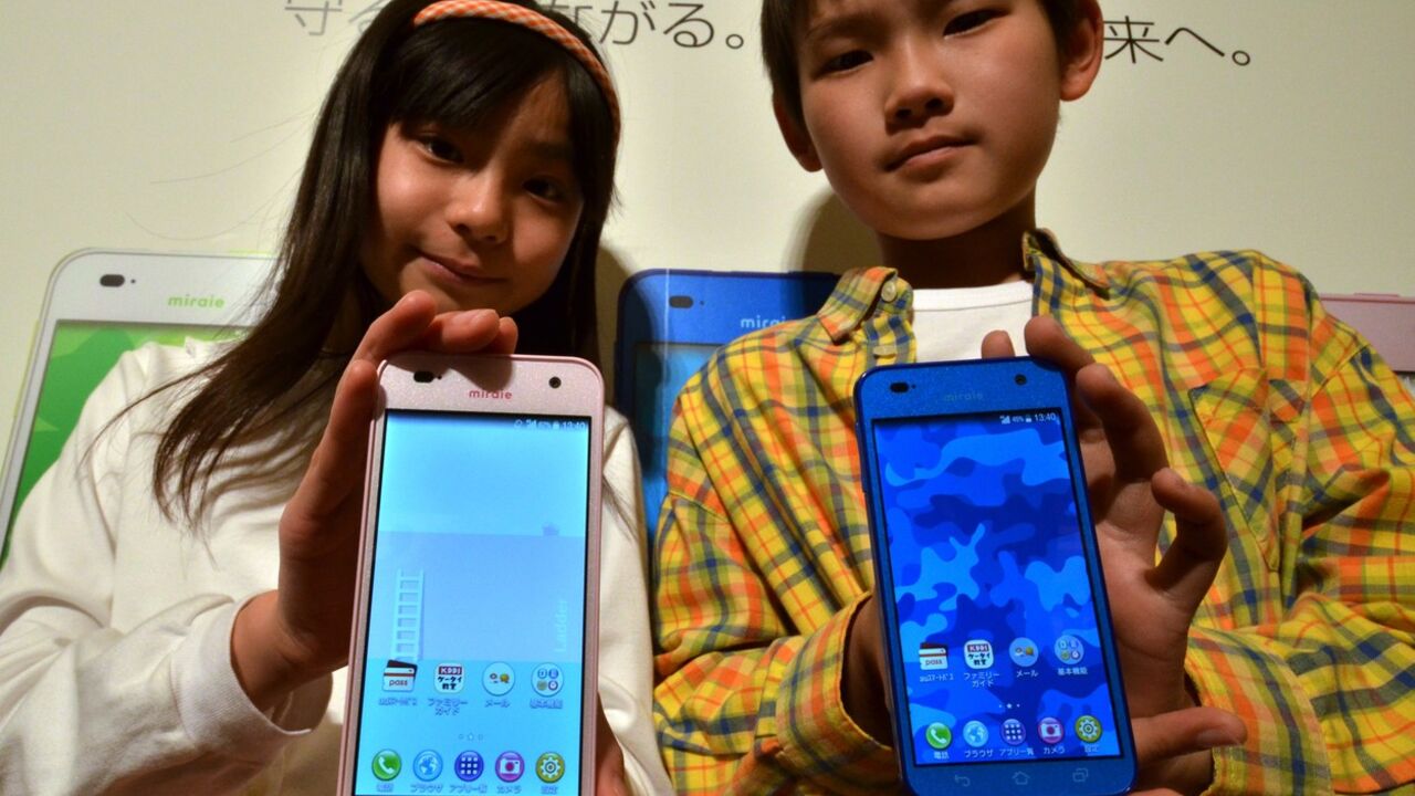 Kyocera