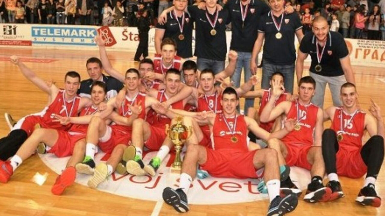 KK Crvena zvezda juniori