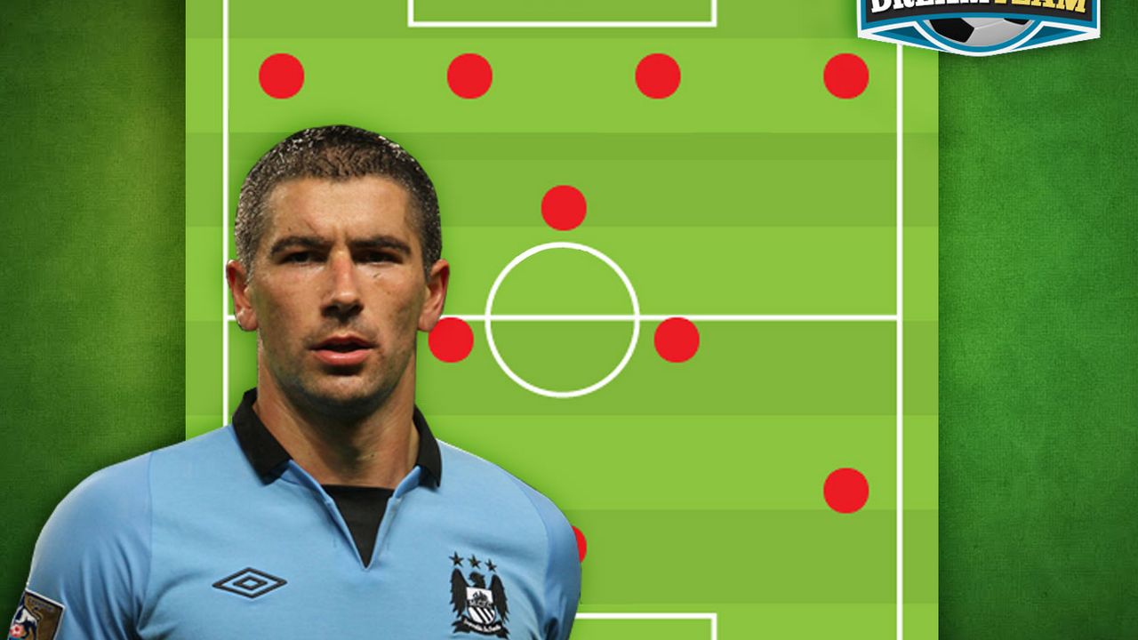 Aleksandar Kolarov