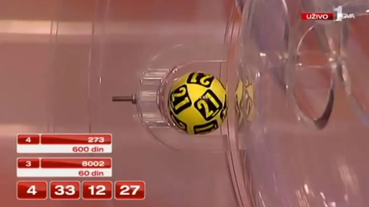 Loto izvlačenje 21