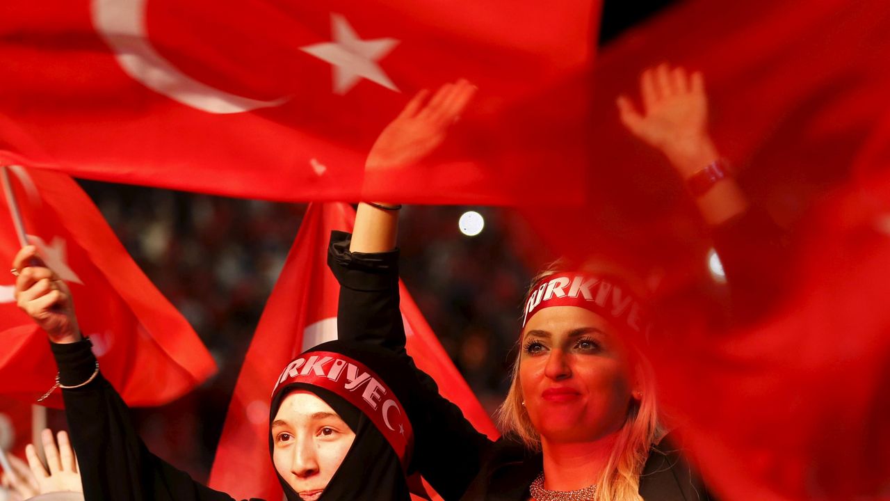 Turska