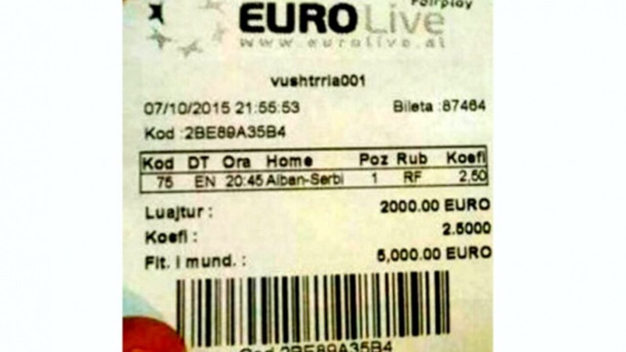Tiket završio u košu
