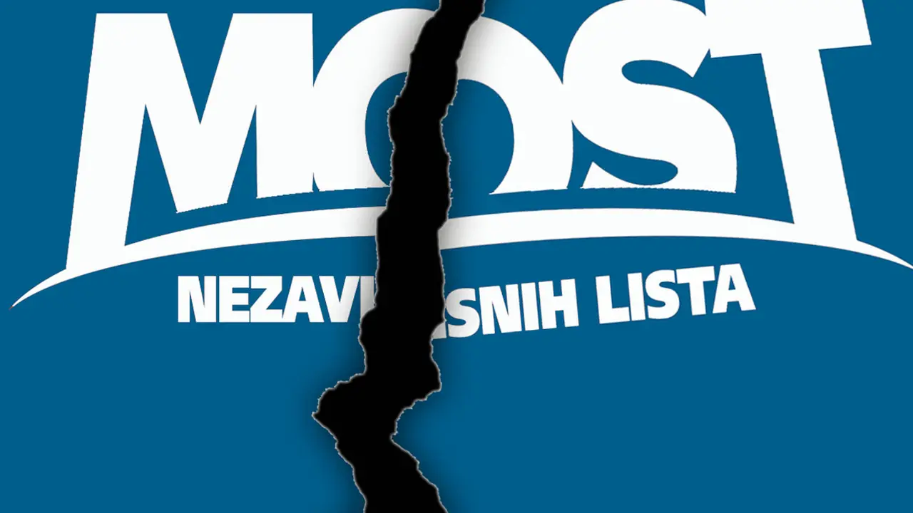 MOST