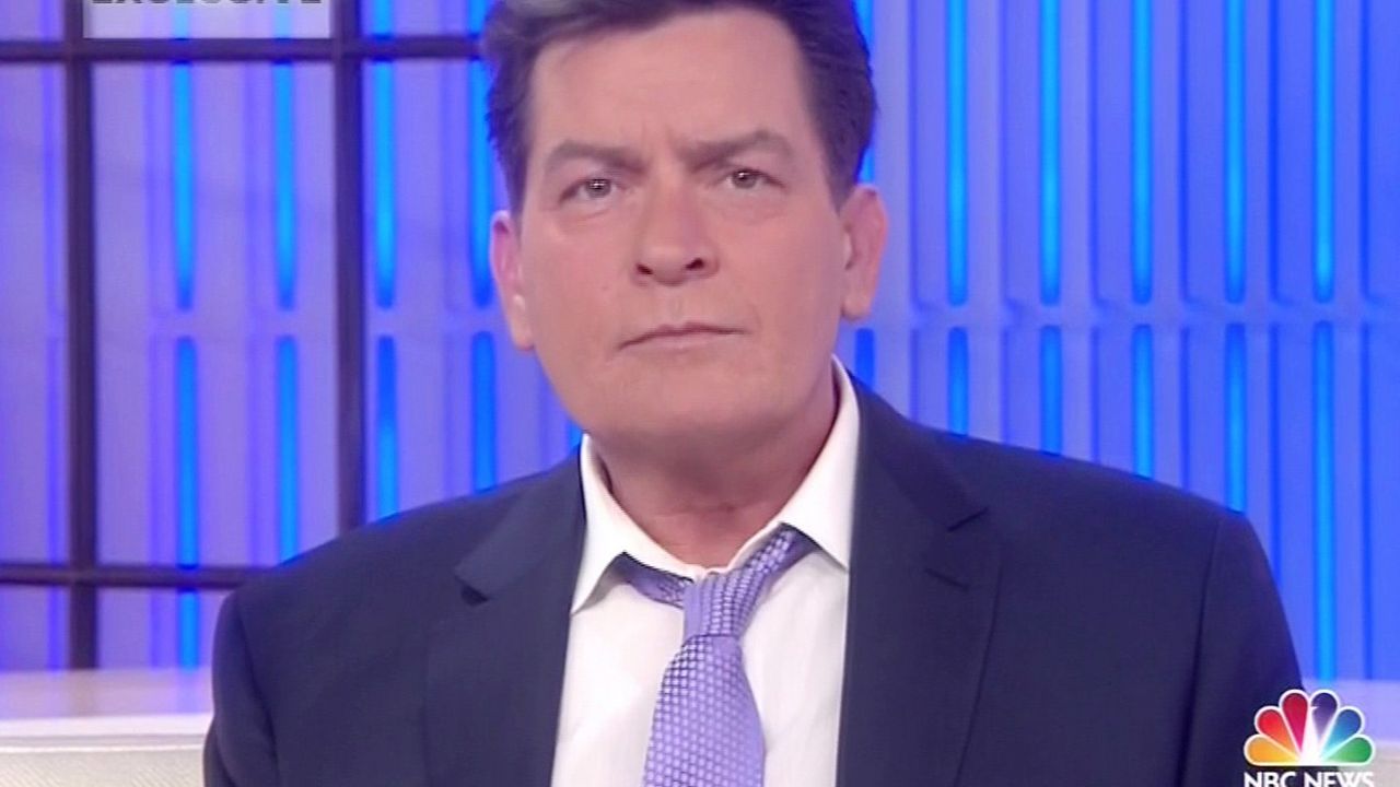 Čarli Šin