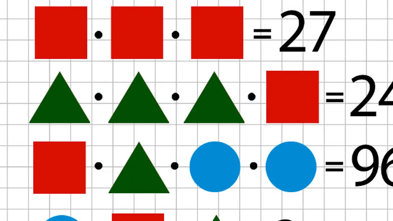 matematički zadatak