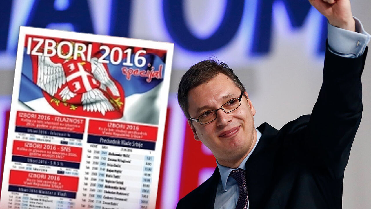Aleksandar Vučić