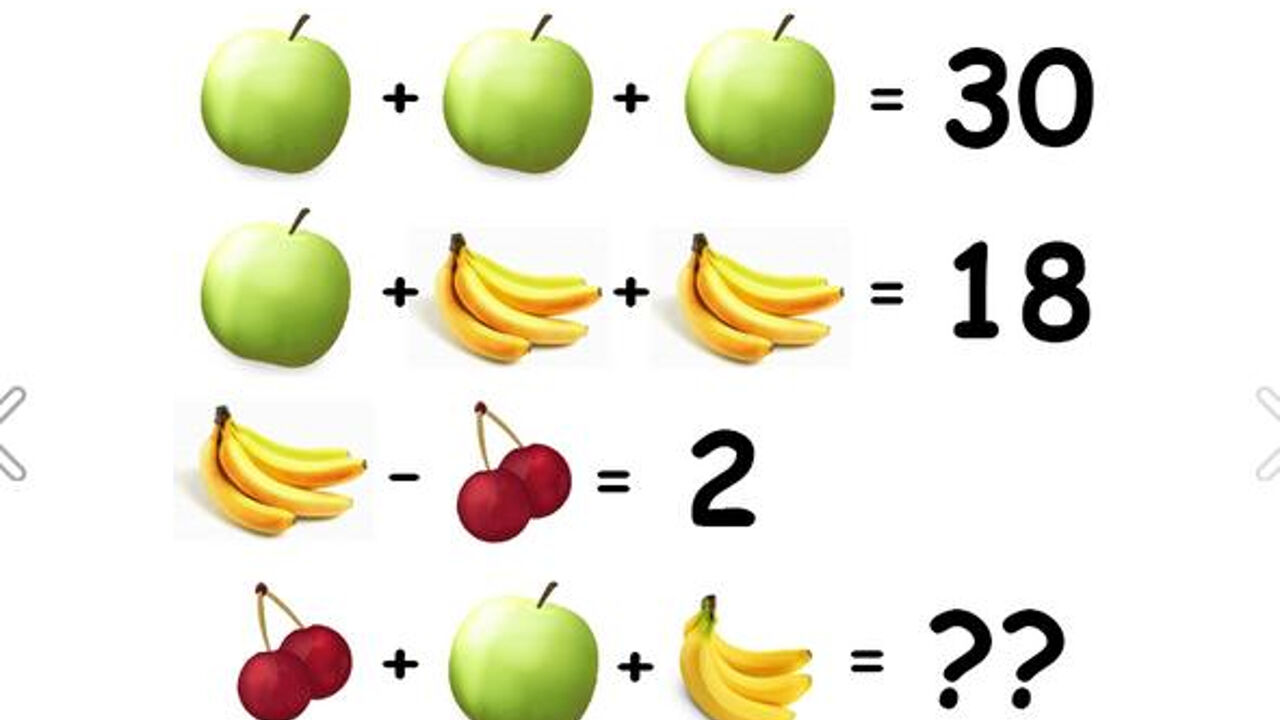 matematički problem