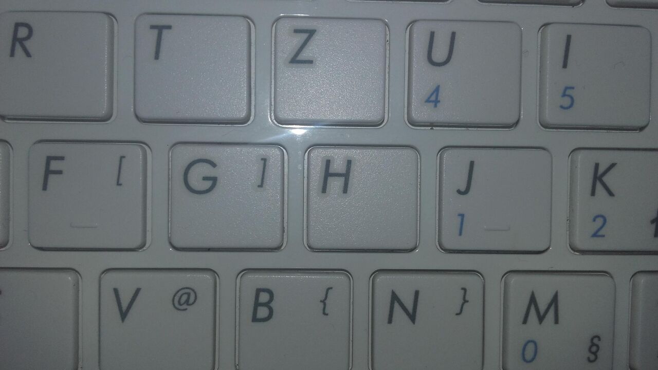 Tastatura