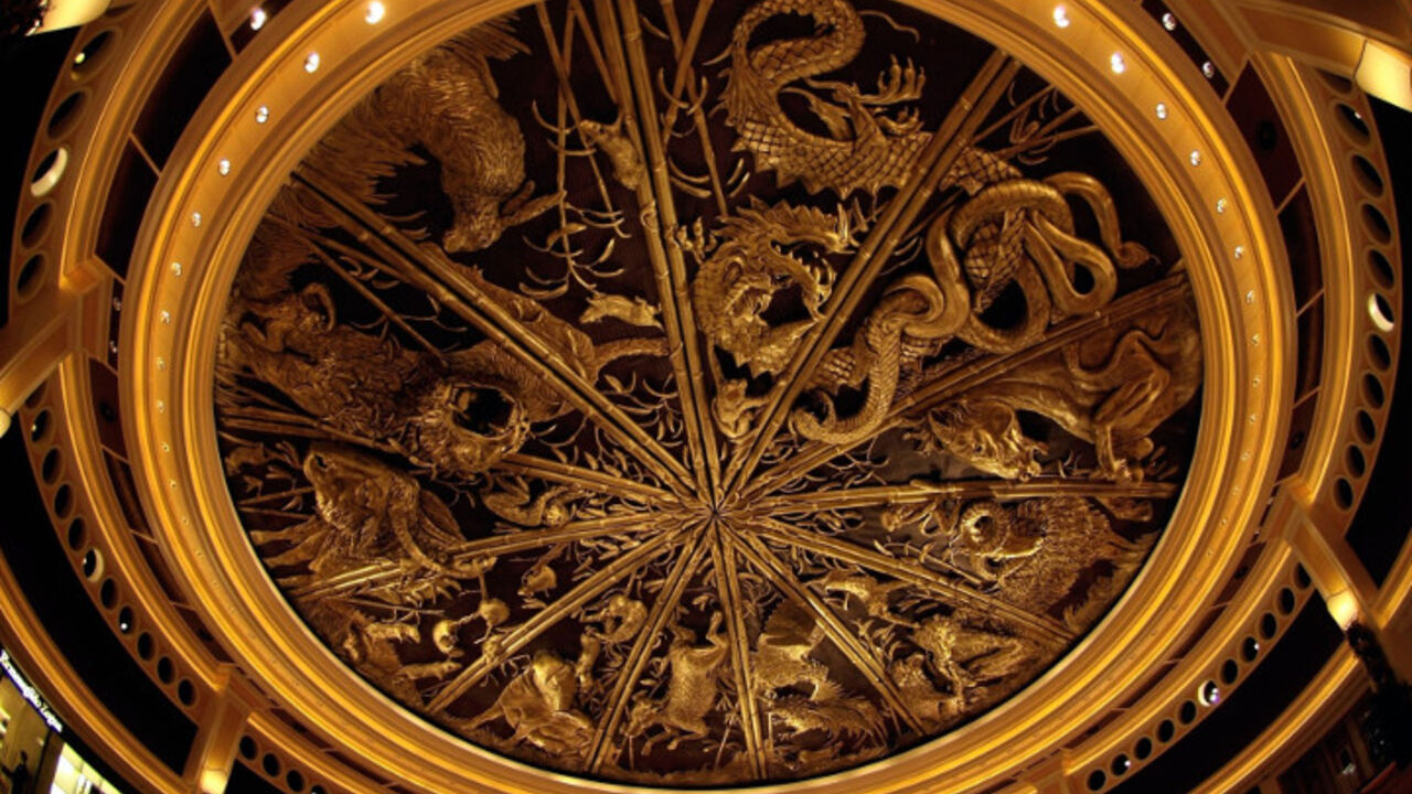 kineski horoskop