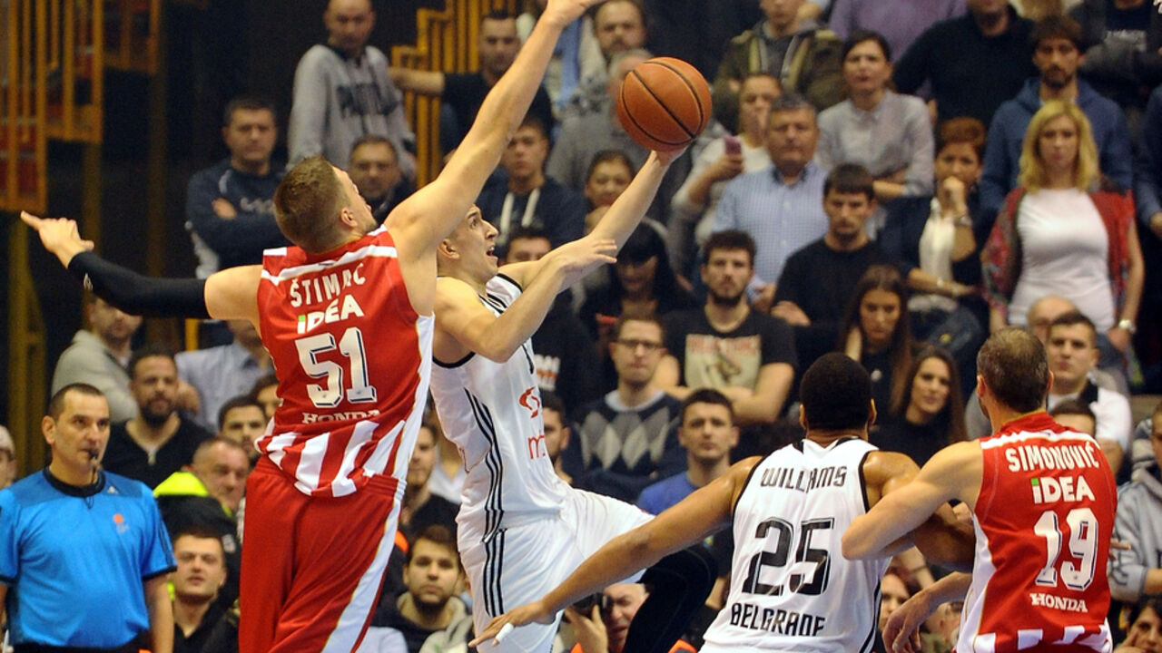 KK Partizan