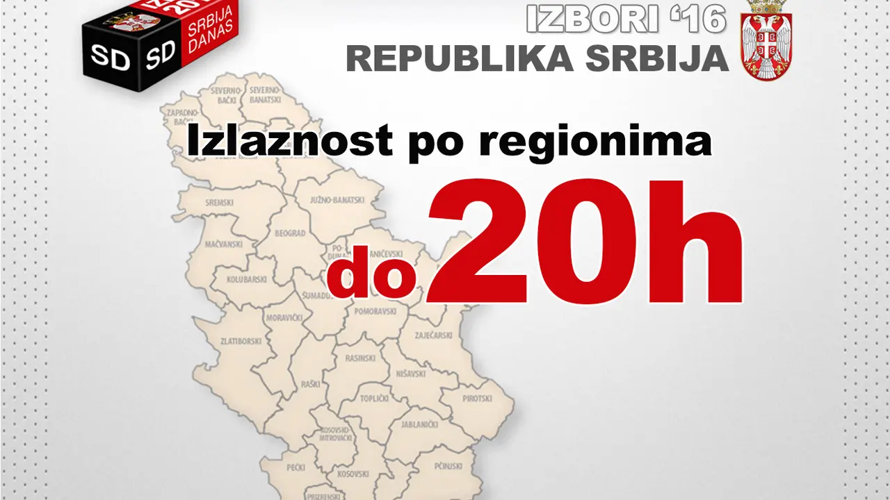Izlaznost