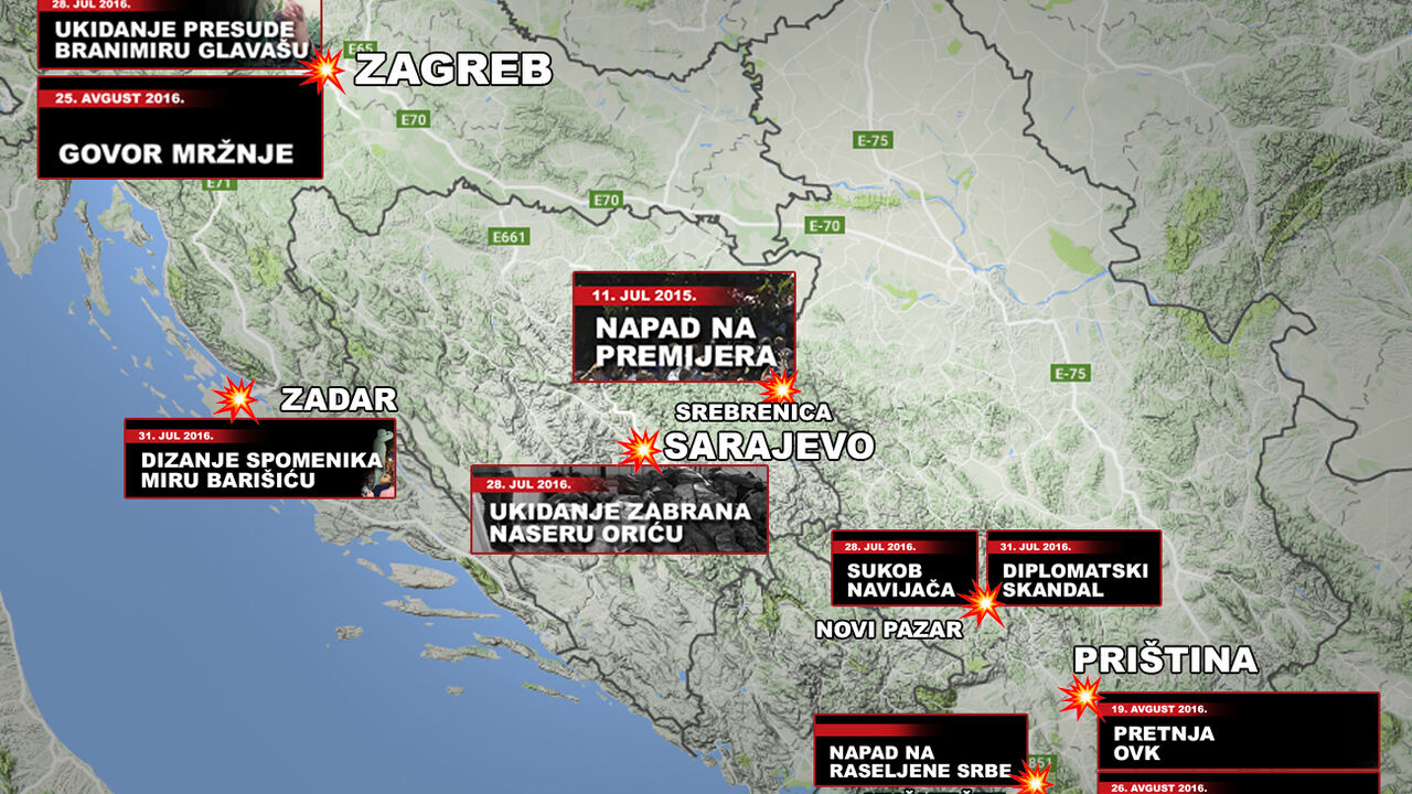 Napad na Srbiju