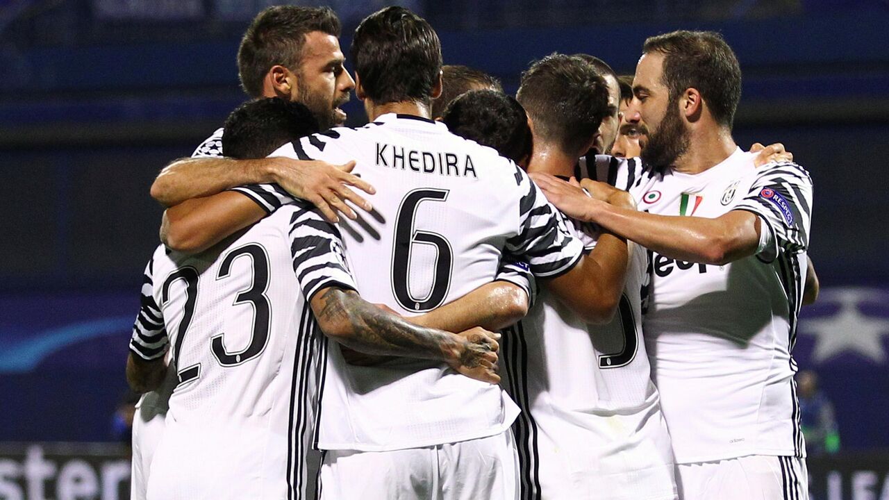 FK Juventus