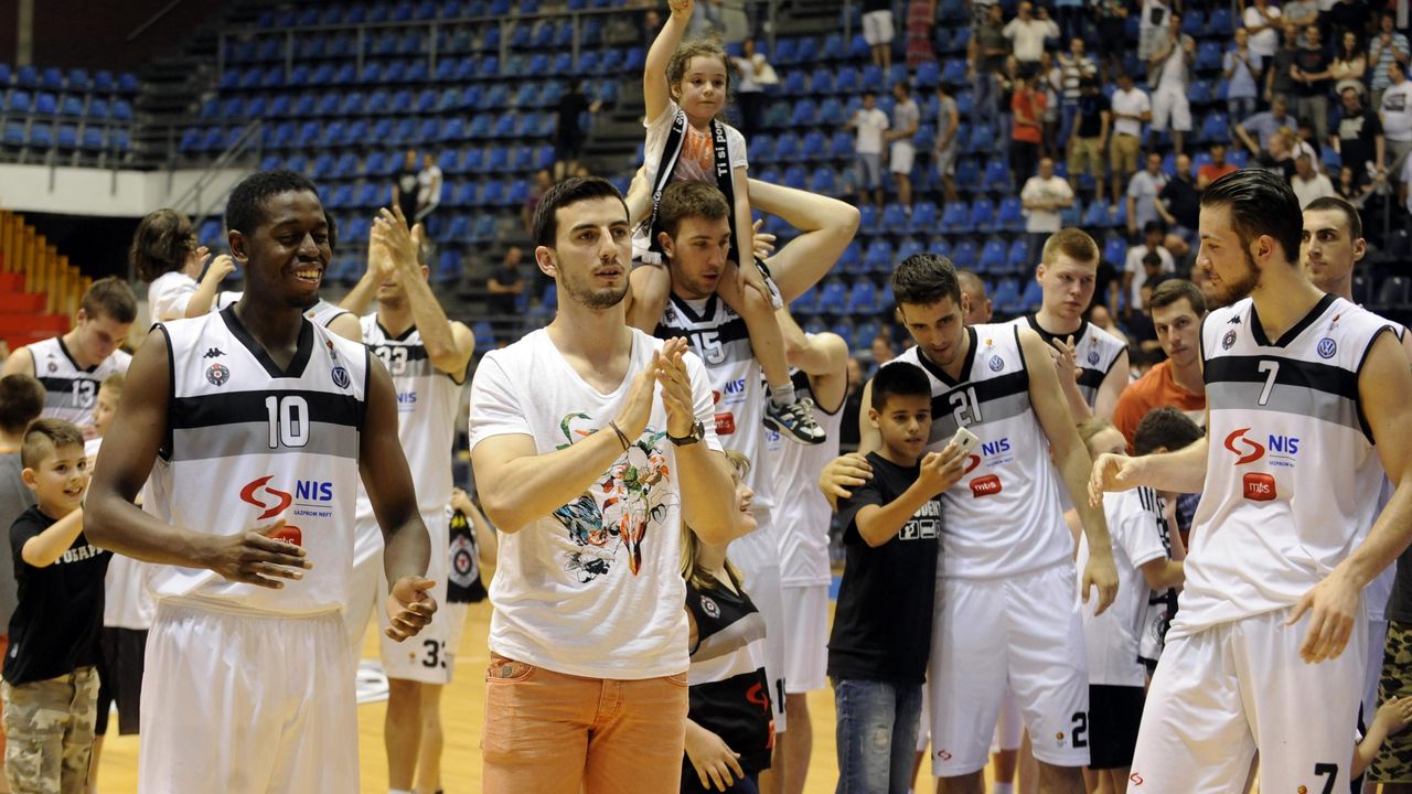 KK Partizan