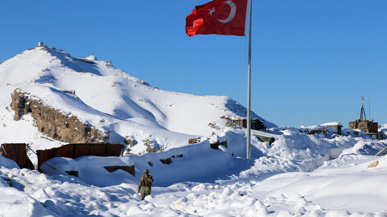 Turska