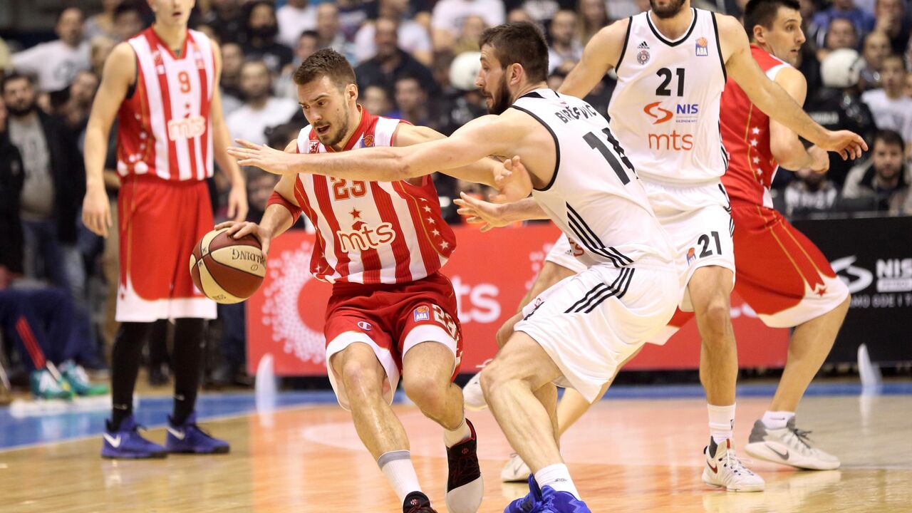 KK Partizan