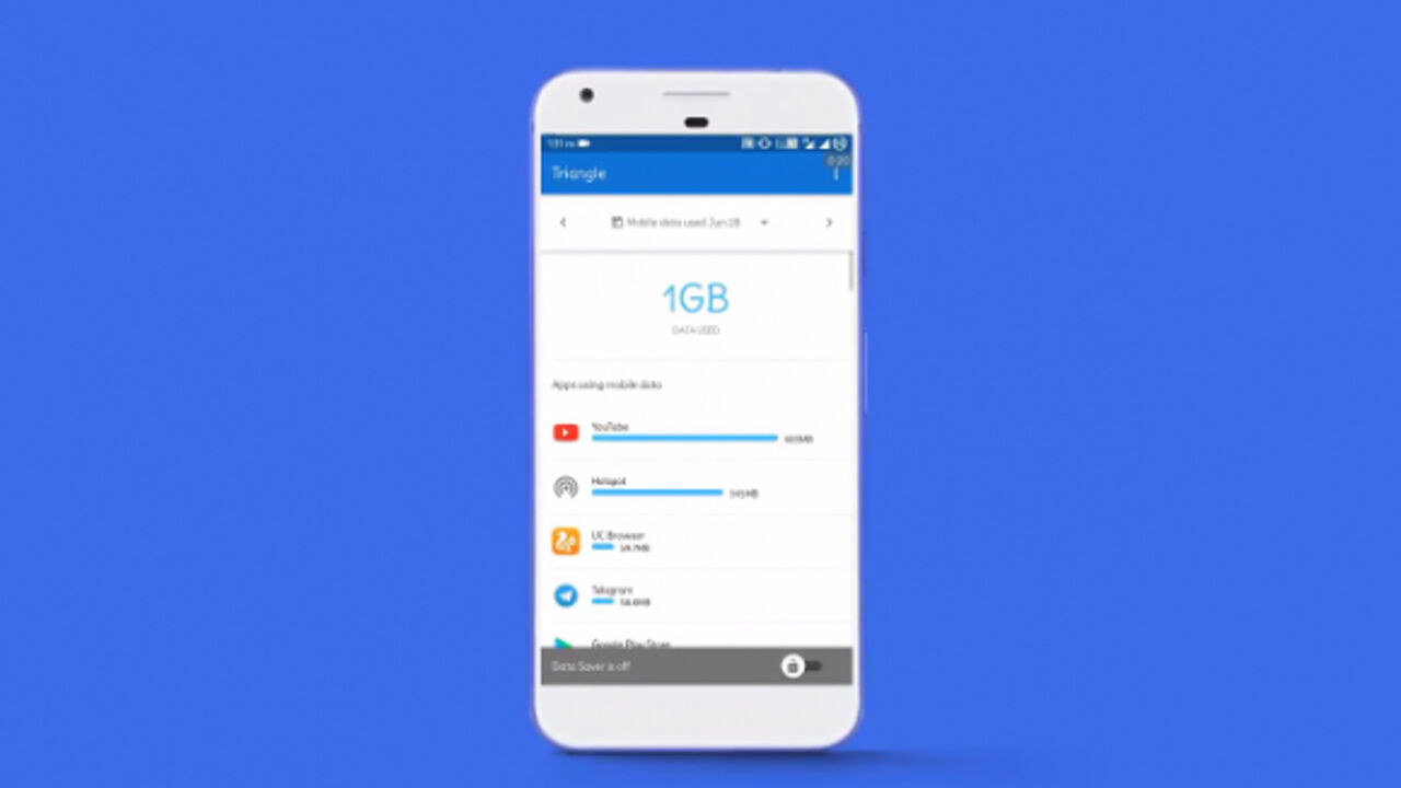 Google Triangl