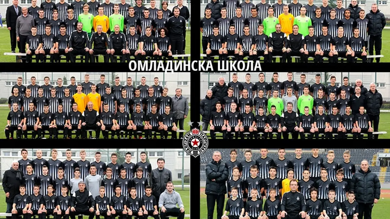 FK Partizan