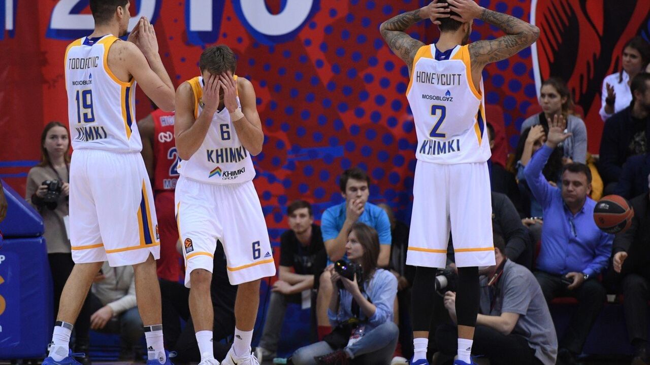 KK Himki