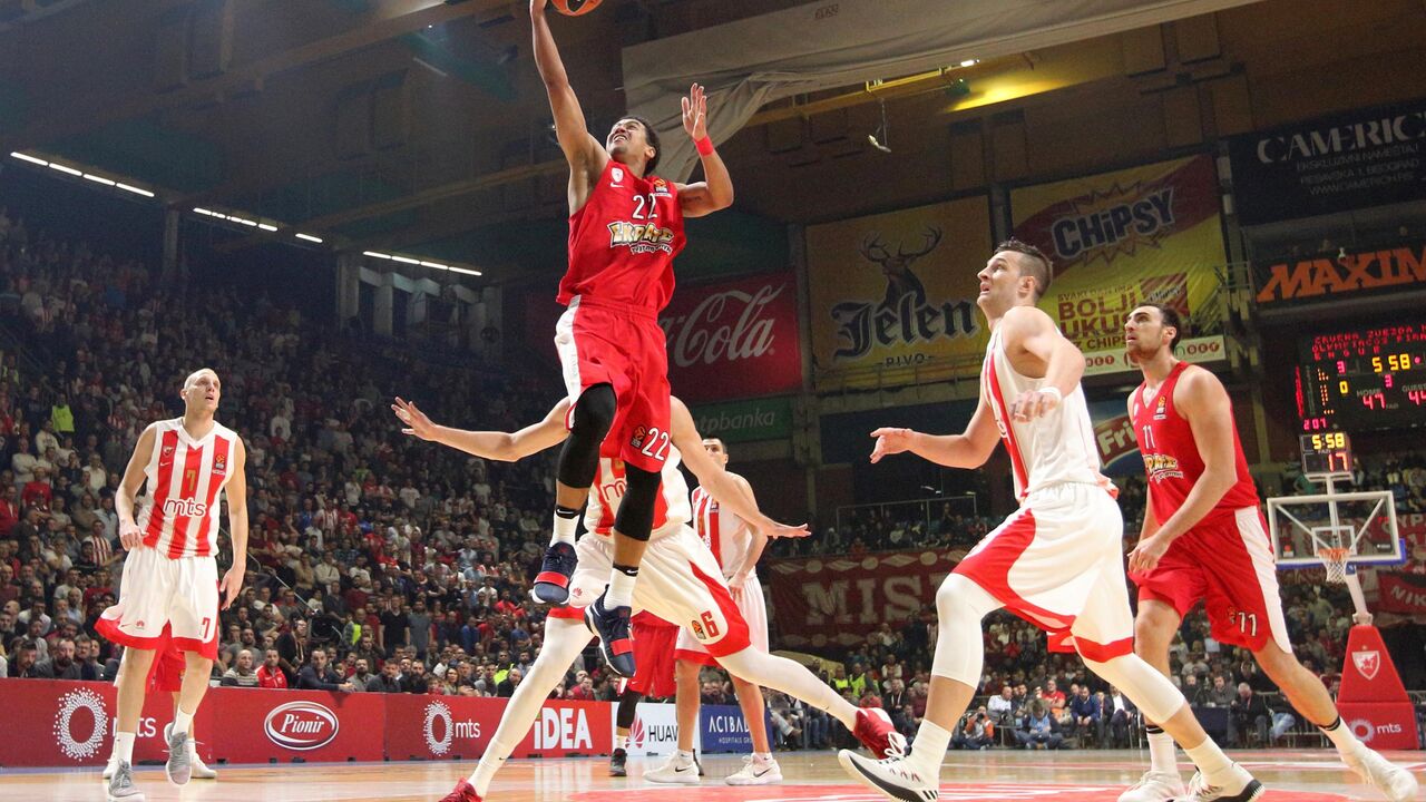 KK Crvena zvezda