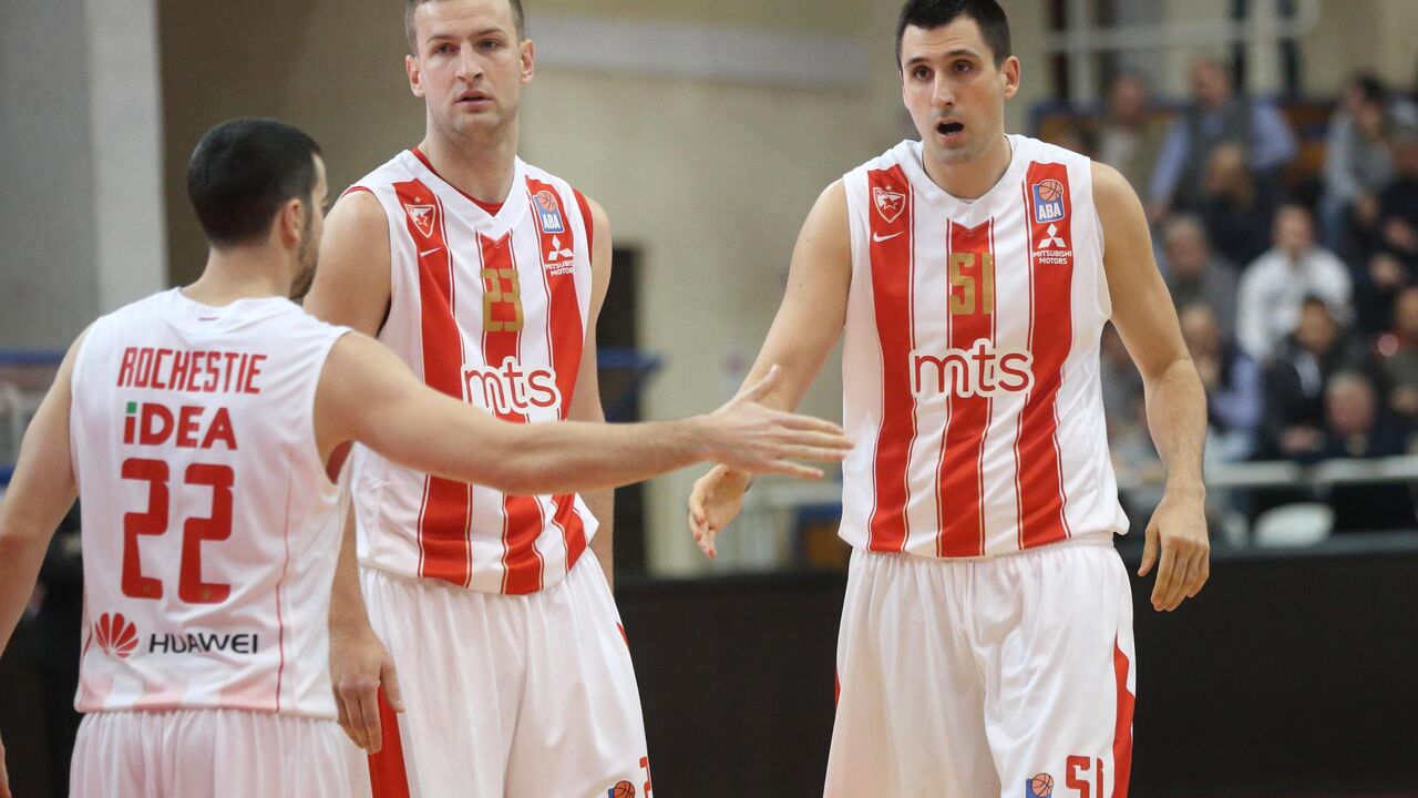 KK Crvena zvezda