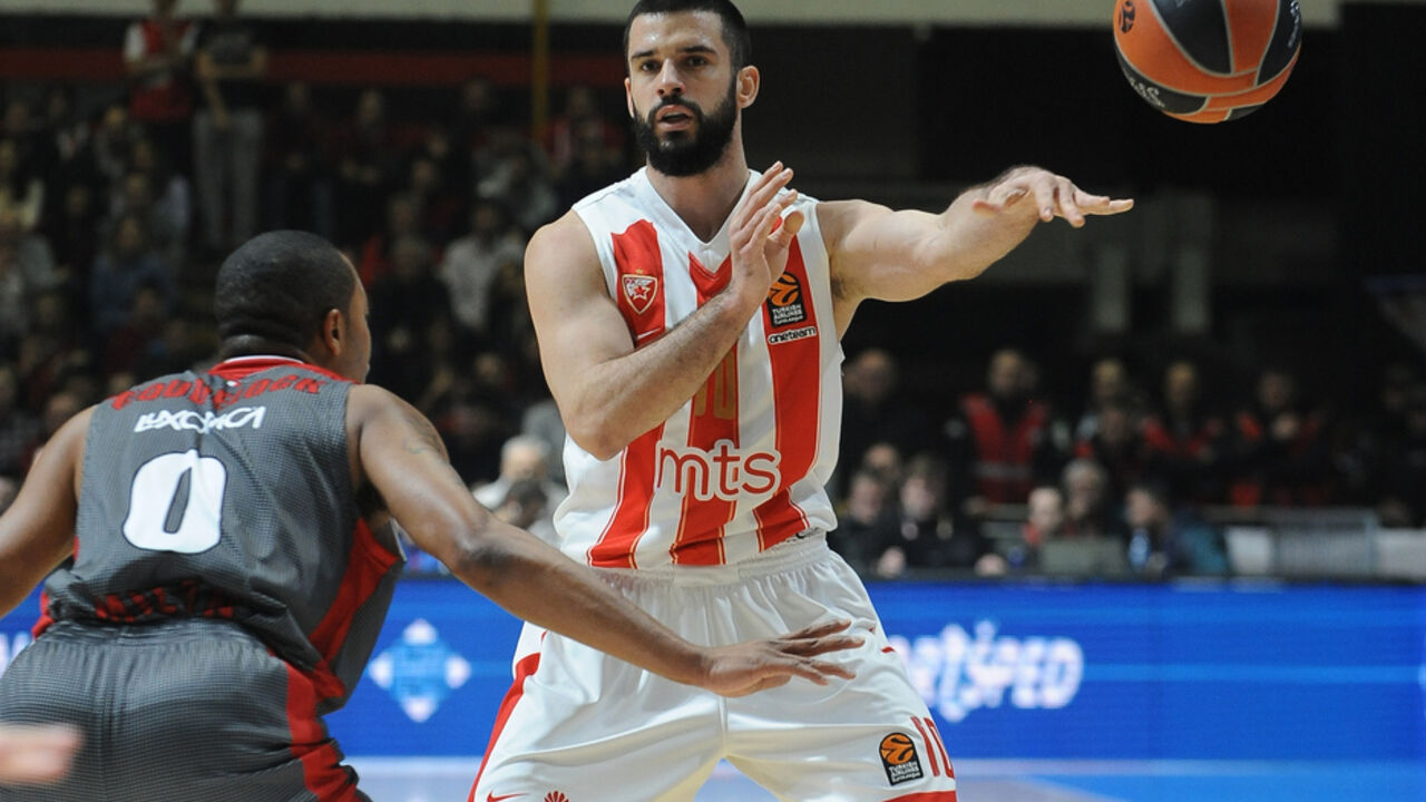 Branko Lazić