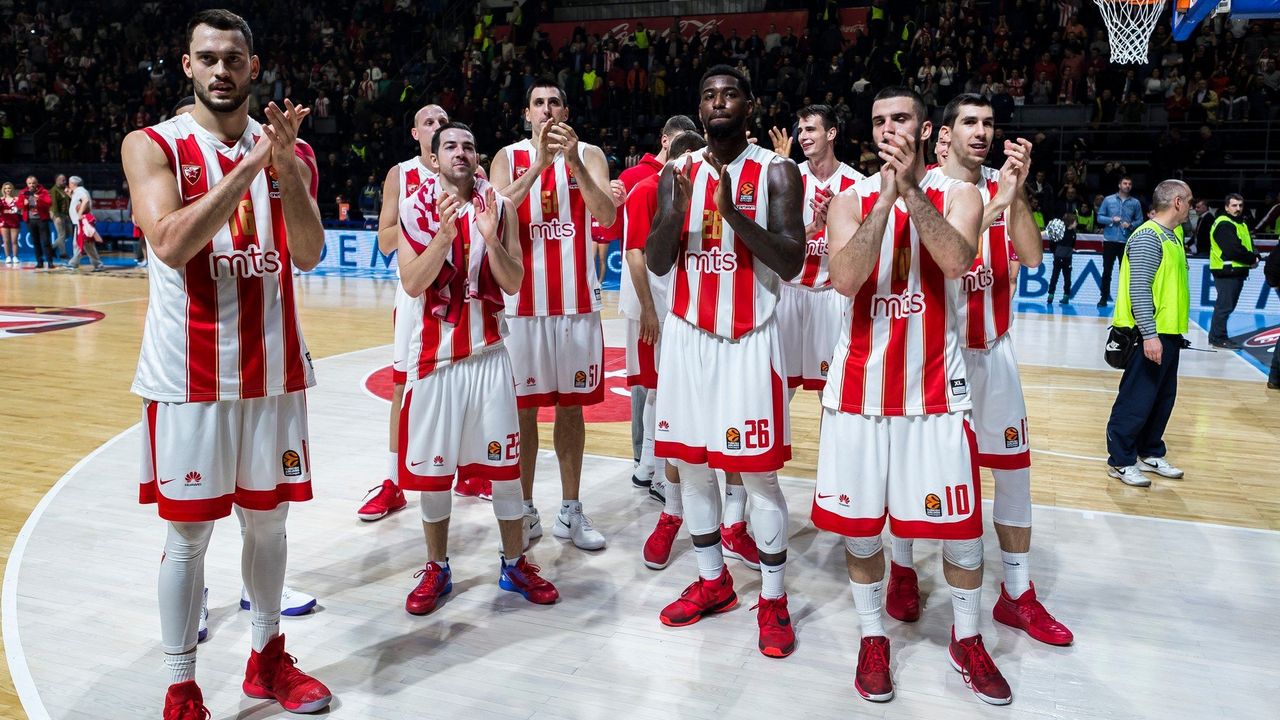 KK Crvena zvezda