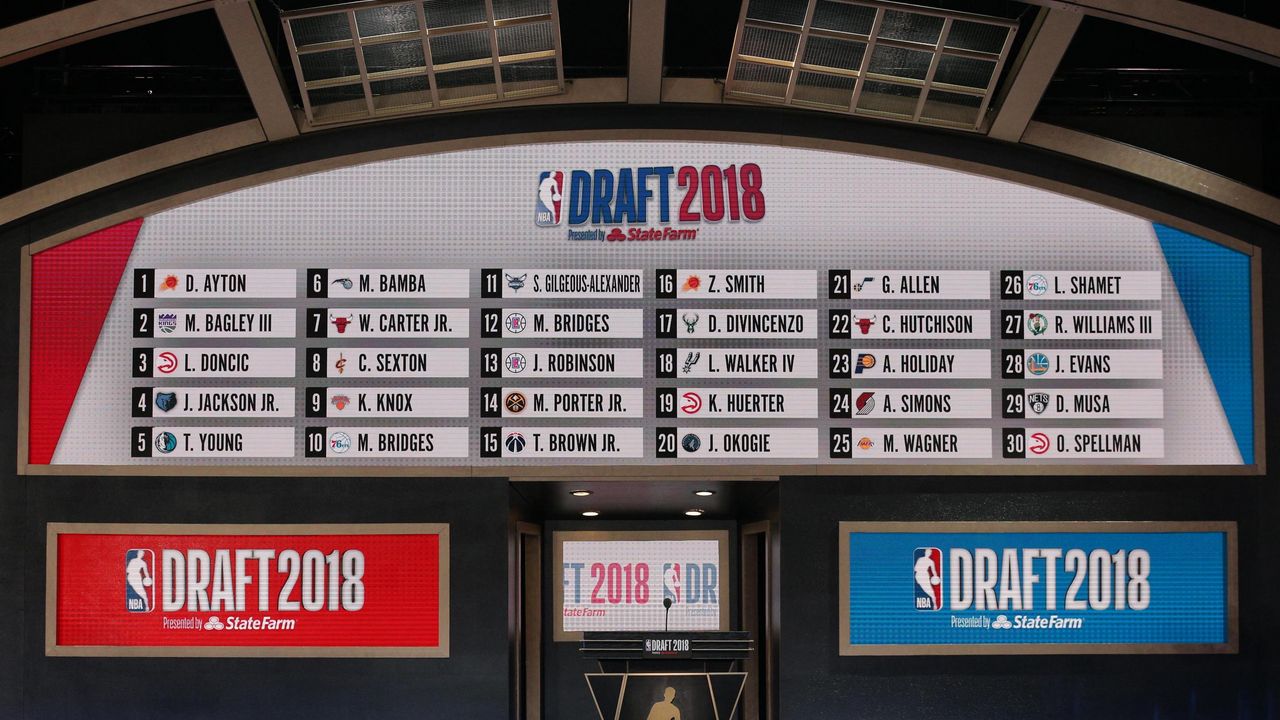 NBA draft 