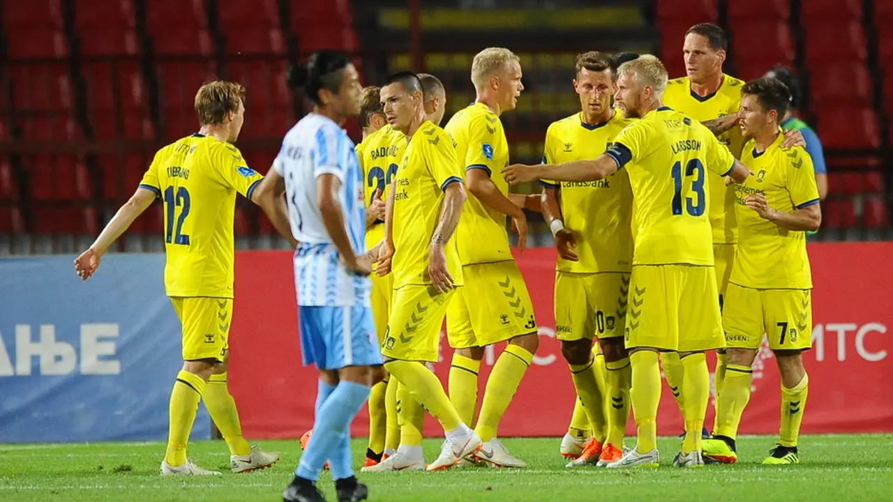 FK Spartak Subotica