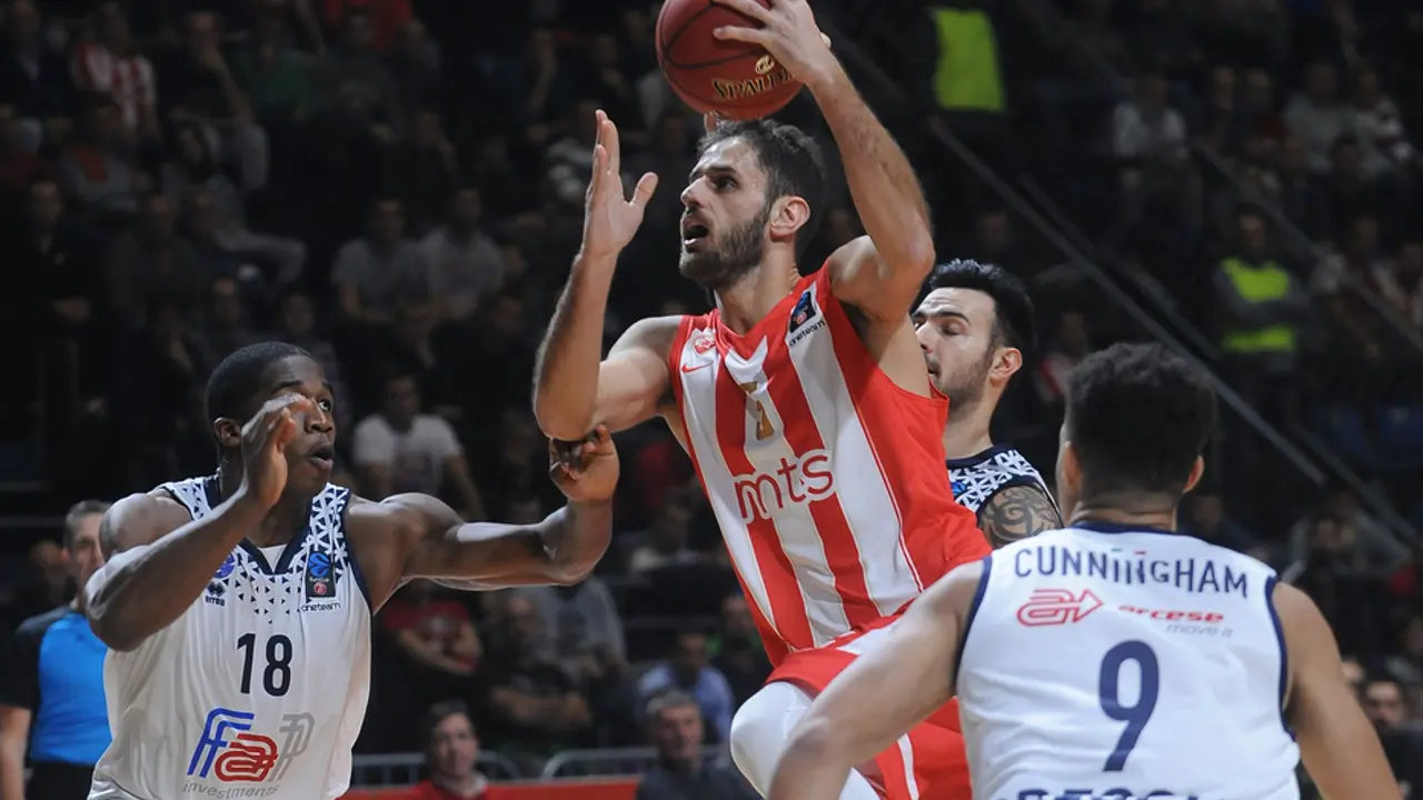 KK Crvena zvezda