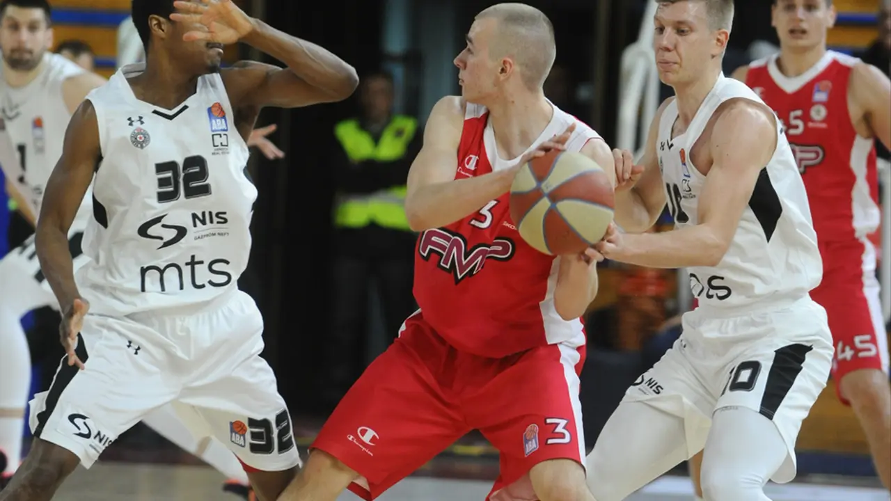Partizan - FMP