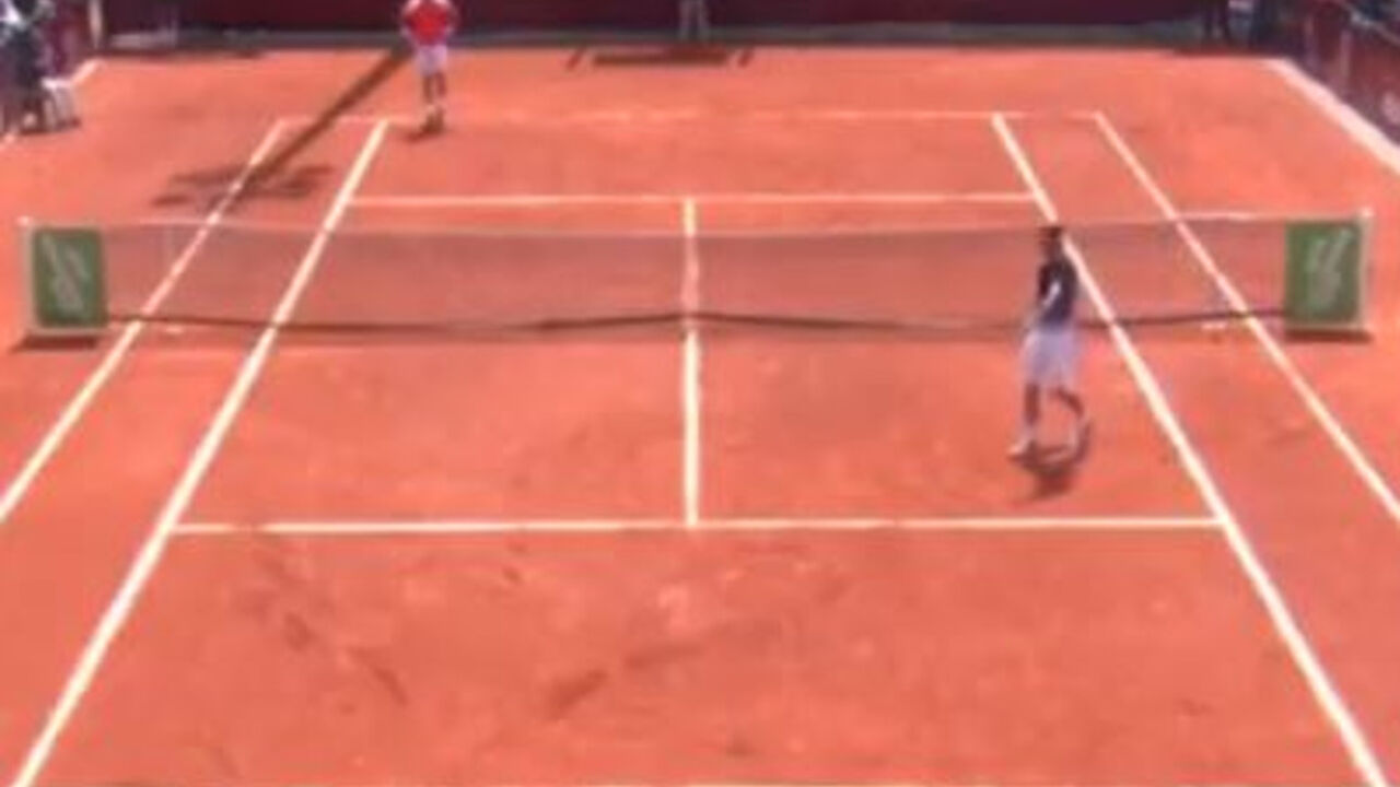 Viktor Troicki