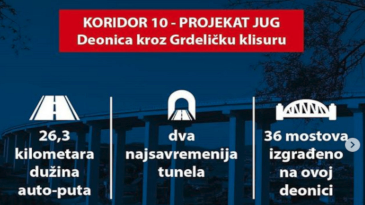 Koridor 10