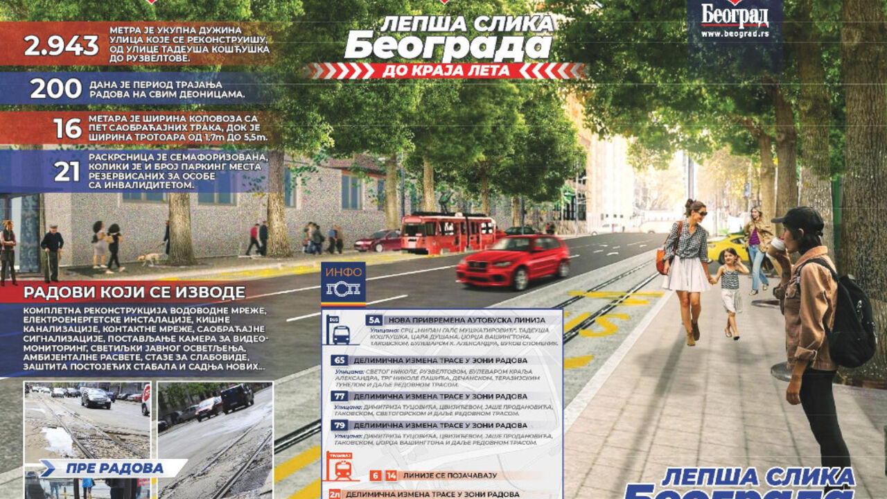 Beograd
