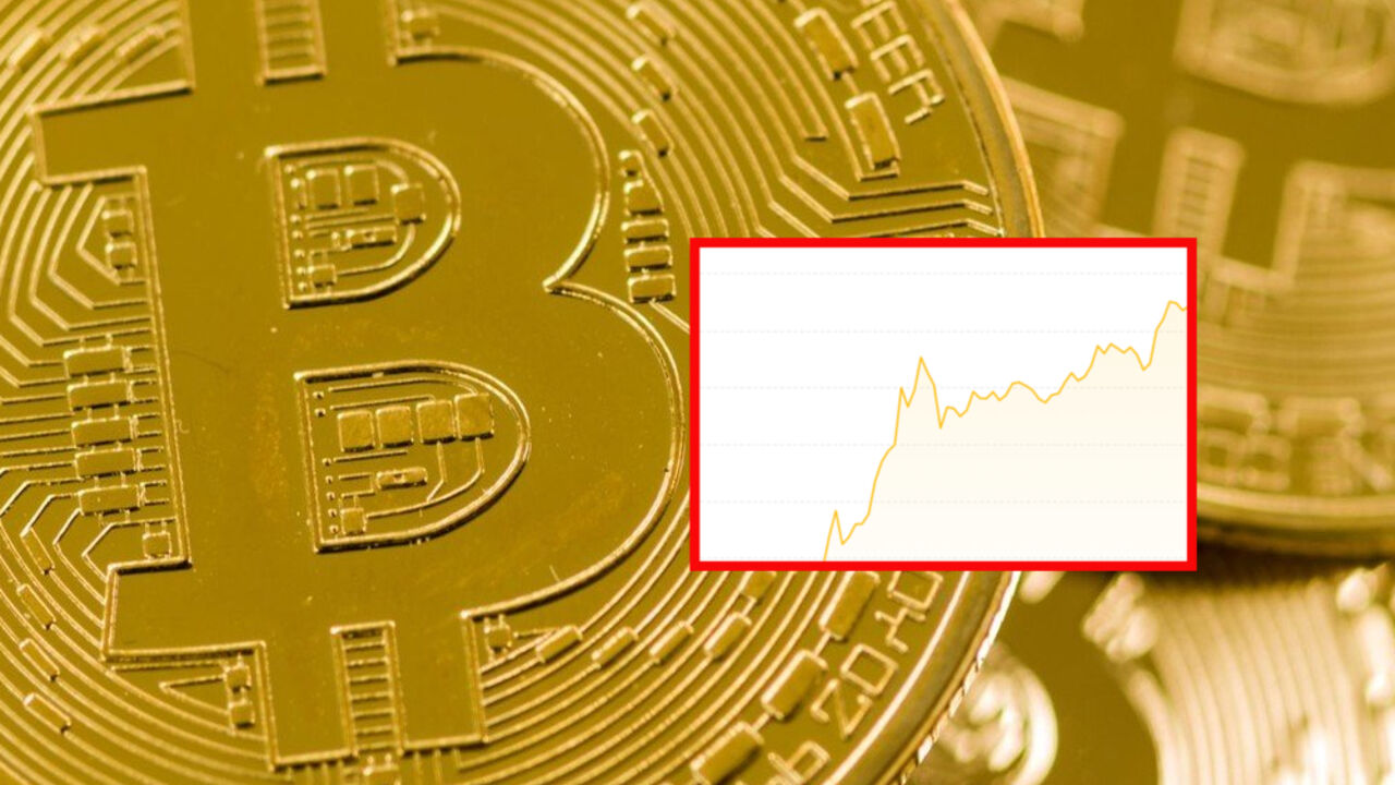 Bitkoin