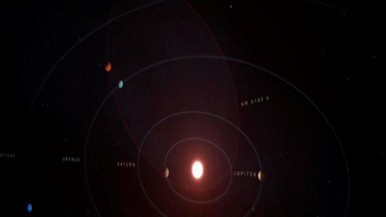 planeta